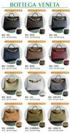 Picture of Bottega Veneta Handbags _SKUfw223141107fw